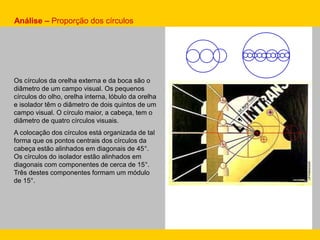 Análise – Proporção dos círculos
Os círculos da orelha externa e da boca são o
diâmetro de um campo visual. Os pequenos
círculos do olho, orelha interna, lóbulo da orelha
e isolador têm o diâmetro de dois quintos de um
campo visual. O círculo maior, a cabeça, tem o
diâmetro de quatro círculos visuais.
A colocação dos círculos está organizada de tal
forma que os pontos centrais dos círculos da
cabeça estão alinhados em diagonais de 45°.
Os círculos do isolador estão alinhados em
diagonais com componentes de cerca de 15°.
Três destes componentes formam um módulo
de 15°.
 
