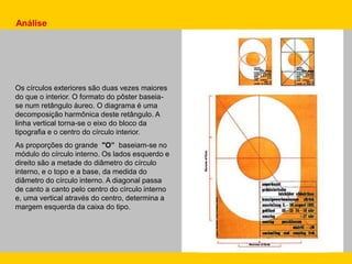 Os círculos exteriores são duas vezes maiores
do que o interior. O formato do pôster baseia-
se num retângulo áureo. O diagrama é uma
decomposição harmônica deste retângulo. A
linha vertical torna-se o eixo do bloco da
tipografia e o centro do círculo interior.
As proporções do grande "O” baseiam-se no
módulo do círculo interno. Os lados esquerdo e
direito são a metade do diâmetro do círculo
interno, e o topo e a base, da medida do
diâmetro do círculo interno. A diagonal passa
de canto a canto pelo centro do círculo interno
e, uma vertical através do centro, determina a
margem esquerda da caixa do tipo.
Análise
 
