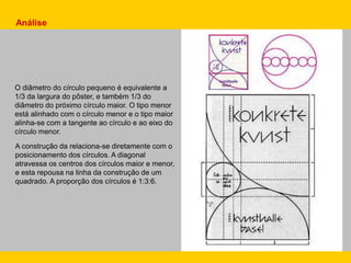 Análise
O diâmetro do círculo pequeno é equivalente a
1/3 da largura do pôster, e também 1/3 do
diâmetro do próximo círculo maior. O tipo menor
está alinhado com o círculo menor e o tipo maior
alinha-se com a tangente ao círculo e ao eixo do
círculo menor.
A construção da relaciona-se diretamente com o
posicionamento dos círculos. A diagonal
atravessa os centros dos círculos maior e menor,
e esta repousa na linha da construção de um
quadrado. A proporção dos círculos é 1:3:6.
 