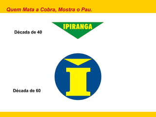 Década de 40
Década de 60
Quem Mata a Cobra, Mostra o Pau.
 