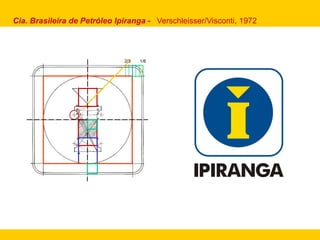 Cia. Brasileira de Petróleo Ipiranga - Verschleisser/Visconti, 1972
1/62/3
 
