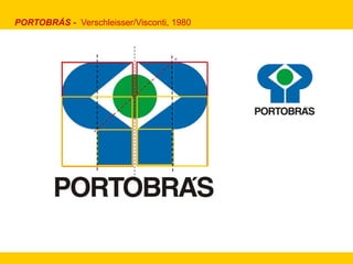 PORTOBRÁS - Verschleisser/Visconti, 1980
 