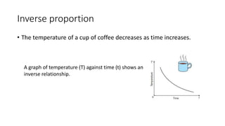 Inverse proportion
• The temperature of a cup of coffee decreases as time increases.
A graph of temperature (T) against time (t) shows an
inverse relationship.
 