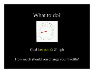 Proportional-Derivative-Integral (PID) Control