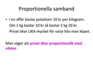 Proportionella samband
• I en affär kostar potatisen 10 kr per kilogram.
Om 1 kg kostar 10 kr så kostar 2 kg 20 kr.
Priset ökar LIKA mycket för varje kilo man köpet.
Man säger att priset ökar proportionellt med
vikten
 