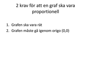 2 krav för att en graf ska vara
proportionell
1. Grafen ska vara rät
2. Grafen måste gå igenom origo (0,0)
 