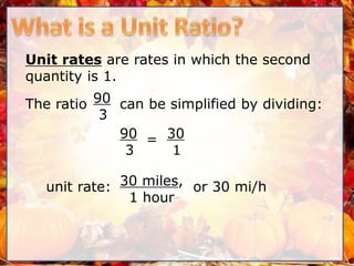 Unit rates are rates in which the second
quantity is 1.
unit rate: 30 miles,
1 hour
or 30 mi/h
The ratio 90
3
can be simplified by dividing:
90
3
= 30
1
 