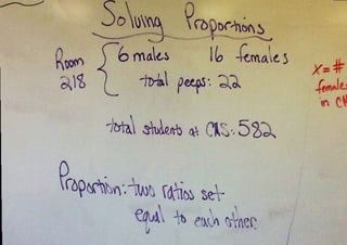 Proportion board notes 2