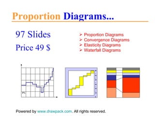 Proportion  Diagrams... 97 Slides Price 49 $ 0% Powered by  www.drawpack.com . All rights reserved. ,[object Object],[object Object],[object Object],[object Object],0 10 20 30 40 50 60 