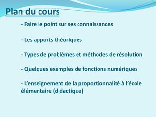 Plan du cours
- Faire le point sur ses connaissances
- Les apports théoriques
- Types de problèmes et méthodes de résolution
- Quelques exemples de fonctions numériques
- L’enseignement de la proportionnalité à l’école
élémentaire (didactique)
 
