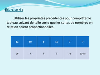 Exercice 4 :
Utiliser les propriétés précédentes pour compléter le
tableau suivant de telle sorte que les suites de nombres en
relation soient proportionnelles.
12 60 3 15 ? ?
26 ? ? ? 78 136,5
 
