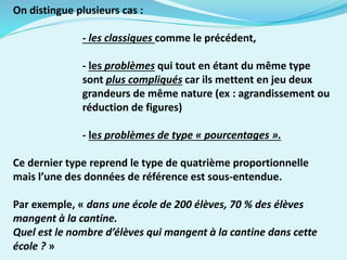 On distingue plusieurs cas :
- les classiques comme le précédent,
- les problèmes qui tout en étant du même type
sont plus compliqués car ils mettent en jeu deux
grandeurs de même nature (ex : agrandissement ou
réduction de figures)
- les problèmes de type « pourcentages ».
Ce dernier type reprend le type de quatrième proportionnelle
mais l’une des données de référence est sous-entendue.
Par exemple, « dans une école de 200 élèves, 70 % des élèves
mangent à la cantine.
Quel est le nombre d’élèves qui mangent à la cantine dans cette
école ? »
 