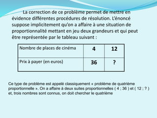 La correction de ce problème permet de mettre en
évidence différentes procédures de résolution. L’énoncé
suppose implicitement qu’on a affaire à une situation de
proportionnalité mettant en jeu deux grandeurs et qui peut
être représentée par le tableau suivant :
Nombre de places de cinéma 4 12
Prix à payer (en euros) 36 ?
Ce type de problème est appelé classiquement « problème de quatrième
proportionnelle ». On a affaire à deux suites proportionnelles ( 4 ; 36 ) et ( 12 ; ? )
et, trois nombres sont connus, on doit chercher le quatrième
 