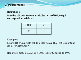 2/ Pourcentages.
Définition :
Prendre a% de x revient à calculer x x a/100, ce qui
correspond au schéma :
Exemple :
Le prix HT d’un article est de 2 000 euros. Quel est le montant
de la TVA (19,6 %) ?
Réponse : 2000 x 19,6/100 = 392, soit 392 euros de TVA.
100 x
a ?
 
