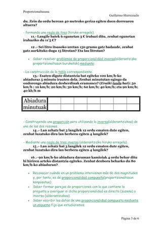 Proportzionaltasuna
Guillermo Hierrezuelo
Pgina 3 de 6
du. Zein da ordu berean 40 metroko geriza egiten duen dorrearen
altuera?
- formando una regla de tres (hiruko erregela).
11.- Langile batek 6 egunetan 3  irabazi ditu, zenbat egunetan
irabaziko du 115 ?
12 .- Sei litro itsasoko uretan 150 gramo gatz badaude, zenbat
gatz aurkituko dugu 15 litrotan? Eta lau litrotan?
? Saber resolver problemas de proporcionalidad inversa(alderantzizko
proportzionaltasun buruketak) mediante:
- La construccin de la tabla correspondiente.
13.- Esaten digute distantzia bat egiteko 100 km/h-ko
abiaduraz 5 minutu irauten dela. Zenbat minututan egingo da
ondorengo abiadura desberdinak eramanez? (Eraiki taula bat): 50
km/h ; 10 km/h; 20 km/h; 30 km/h; 60 km/h; 40 km/h; eta 90 km/h;
40 kh/h m
Abiadura
minutuak
- Construyendo una proporcin pero utilizando la inversa(alderantzizkoa) de
una de las dos razones.
14 .- Lan zehatz bat 3 langilek 12 ordu ematen dute egiten,
zenbat luzatuko dira lan berbera egiten 4 langilek?
- Mediante una regla de tres inversa (alderantzizko hiruko erregela).
15 .- Lan zehatz bat 3 langilek 12 ordu ematen dute egiten,
zenbat luzatuko dira lan berbera egiten 4 langilek?
16 .- 90 km/h-ko abiadura daraman kamioiak 4 ordu behar ditu
bi hiriren arteko distantzia egiteko. Zenbat denbora beharko du 80
km/h-ko abiaduran?
? Reconocer cundo en un problema intervienen ms de dos magnitudes
y, por tanto, es de proporcionalidad compuesta(proportzionaltasun
konposatua).
? Saber formar parejas de proporciones con la que contiene la
pregunta y averiguar si dicha proporcionalidad es directa (zuzena) o
inversa (alderantzizkoa).
? Saber escribir los datos de una proporcionalidad compuesta mediante
un esquema fijo que estudiaremos.
 