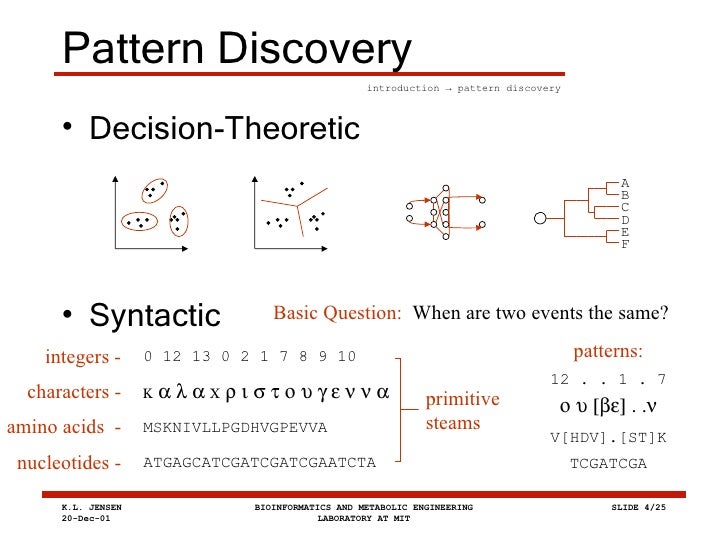 mit phd thesis database