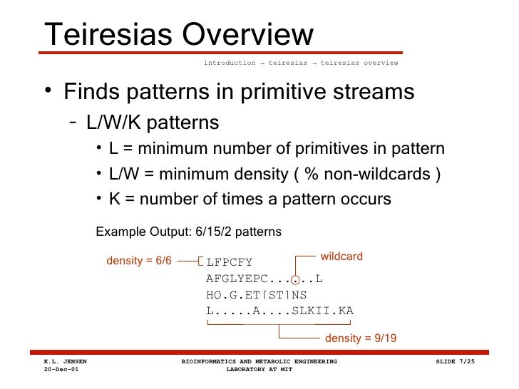 Mit thesis awards image
