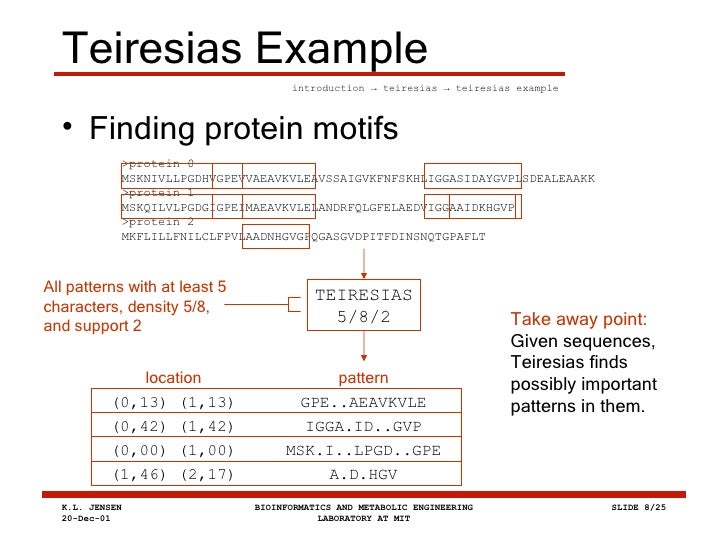 Jensen phd thesis