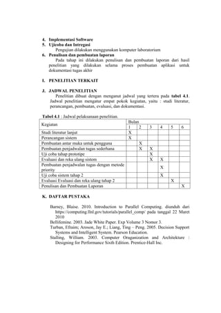 4. Implementasi Software
5. Ujicoba dan Intregasi
      Pengujian dilakukan menggunakan komputer laboratorium
6. Penulisan dan pembuatan laporan
      Pada tahap ini dilakukan penulisan dan pembuatan laporan dari hasil
   penelitian yang dilakukan selama proses pembuatan aplikasi untuk
   dokumentasi tugas akhir

I. PENELITIAN TERKAIT

J. JADWAL PENELITIAN
       Penelitian dibuat dengan menganut jadwal yang tertera pada tabel 4.1.
    Jadwal penelitian mengatur empat pokok kegiatan, yaitu : studi literatur,
    perancangan, pembuatan, evaluasi, dan dokumentasi.

Tabel 4.1 : Jadwal pelaksanaan penelitian.
                                              Bulan
Kegiatan
                                              1     2     3     4    5     6
Studi literatur lanjut                        X
Perancangan sistem                            X
Pembuatan antar muka untuk pengguna                 X
Pembuatan penjadwalan tugas sederhana               X     X
Uji coba tahap prototipe                                  X
Evaluasi dan reka ulang sistem                            X     X
Pembuatan penjadwalan tugas dengan metode
                                                                X
priority
Uji coba sistem tahap 2                                         X
Evaluasi Evaluasi dan reka ulang tahap 2                             X
Penulisan dan Pembuatan Laporan                                            X

K. DAFTAR PUSTAKA

    Barney, Blaise. 2010. Introduction to Parallel Computing. diunduh dari
       https://computing.llnl.gov/tutorials/parallel_comp/ pada tanggal 22 Maret
       2010
    Bellifemine. 2003. Jade White Paper. Exp Volume 3 Nomor 3.
    Turban, Efraim; Aroson, Jay E.; Liang, Ting – Peng. 2005. Decision Support
       Systems and Intelligent System. Pearson Education.
    Stalling, William. 2003. Computer Oraganization and Architekture :
       Designing for Performance Sixth Edition. Prentice-Hall Inc.
 