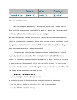 Before         After                    Savings
 Overall Cost                       $100,100       $651.00                  $350.00
Source: http://water.utah.gov/brochures




         One acre-foot equals approximately 326,000 gallons, enough to fill a football field to a

depth of one foot or to supply the water needs of an family of five for a year. The average family

in Utah (3.2 pph) uses about two-thirds of an acre-foot. (utah.gov)

The benefit of improving water use efficiency is the lowering of demand and the ability to cost-

effectively stretch existing water supplies. Conservation can result in saving considerable capital

and operating costs for utilities and consumers. With the increased concern of climate change,

water wise conservation take on a particular importance.

          For many people water wise desert landscaping brings to mind nightmarish visions of

huge cacti, red rocks and cattle sculls. When done right a water wise desert landscaping is

simply a set of principles that encourages other people to step in. When it comes to the execution

of landscaping water efficiency people in Utah really never come through. This has become a

real issue in Utah, for decades people have thought that water is an abundant source, with the last

few years in drought people have seen this to be wrong.


    Benefits of water wise
• Lowers consumption of imported or ground water

• More water available for other domestic and community uses and the environment

• Less time and work needed for maintenance effort, with gardening simpler

• Less stressful, little or no lawn-mowing.
 