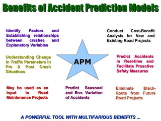 Benefits of Accident Prediction Models

Identify   Factors    and                         Conduct     Cost-Benefit
Establishing relationships                        Analysis for New and
between     crashes   and                         Existing Road Projects
Explanatory Variables

Understanding Change                                  Predict Accidents
in Traffic Parameters in         APM                  in Real-time and
                                                      Facilitate Proactive
Pre & Post Crash
Situations                                            Safety Measures



May be used as an            Predict Seasonal         Eliminate     Black-
input    in    Road          and Env. Variation       Spots from Future
Maintenance Projects         of Accidents             Road Projects



       A POWERFUL TOOL WITH MULTIFARIOUS BENEFITS ...
 