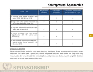 Kerjasama      Kerjasama           Kerjasama Pembuatan
                  FASILITAS
                                                      Publikasi     Peliputan           Poster dan atau Flyer

 1. Logo dan nama sponsor tercantum pada
    poster PORSI BEM FE Untar 2012                          √            √                        √

 2. Logo dan nama sponsor tercantum di                      √            √                        √
    backdrop PORSI BEM FE Untar 2012


 3. Logo dan nama sponsor tercantum di flyer
    PORSI BEM FE Untar 2012                                 √            √                        √

 4. Nama perusahaan atau nama produk
   dipublikasikan oleh MC selama acara
   berlangsung                                              √            √                        √
                                                                                                                         9

 5. Diperkenankan memasang spanduk maks 1
    buah di Kampus II Untar pada tgl. 8 – 22
    November 2012                                           √            √                        √


SPONSOR ALTERNATIF
Sponsor ini dapat berupa pemberian materi yang dibutuhkan pihak panitia dimana bentuknya dapat disesuaikan dengan
kesepakatan kedua belah pihak. Apabila pihak sponsor menghendaki kerjasama dalam bentuk lain yang dapat saling
menguntungkan dan bentuk tersebut tidak terdapat dipilihan paket promosi yang disediakan panitia yang telah disebutkan
diatas, maka hal tersebut dapat dibicarakan lebih lanjut.
 