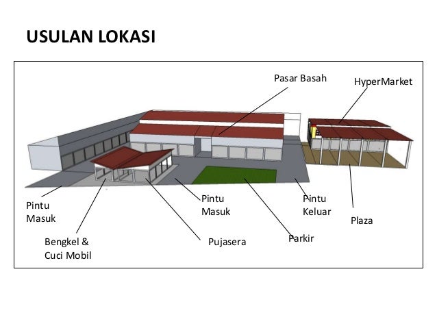 Proposal MiniMarket