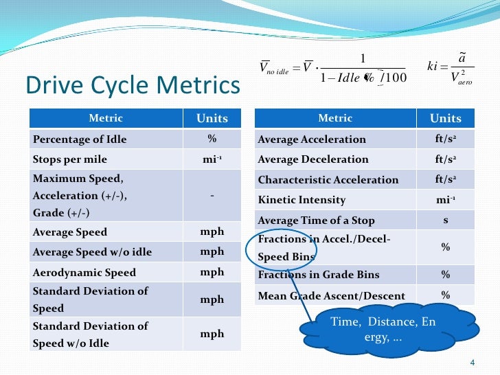 Graduate Degrees - CEE MIT | Civil & Environmental Engineering e government phd thesis proposal