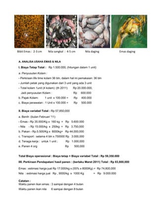 Bibit Emas : 2-3 cm

Nila sangkal : 4-5 cm

Nila daging

Emas daging

A. ANALISA USAHA EMAS & NILA

I. Biaya Tetap Total : Rp 1.500.000, (hitungan dalam 1 unit)
a. Penyusutan Kolam :
- Perkiraan life time kolam 36 bln, dalam hal ini pemakaian: 36 bln
- Jumlah petak yang digunakan dari 3 unit yang ada 3 unit
- Total kolam 1unit (4 kolam) :(th 2011)
Jadi penyusutan Kolam :

Rp 20.000.000,
Rp

600.000

1 unit x 100.000 =

Rp

400.000

c. Biaya perawatan : 1 Unit x 100.000 =

Rp

500.000

b. Pajak Kolam:

II. Biaya variabel Total : Rp 57,850,000
a. Benih :(bulan Februari '11)
- Emas - Rp 35.000/Kg x 160 kg = Rp 5.600.000
- Nila

- Rp 15.000/kg x 250kg = Rp 3.750,000

b. Pakan - Rp.5.500/Kg x 8000kg= Rp 44,000,000
c. Transport : selama 4 bln x 750000 Rp 3.000,000
d. Tenaga kerja : untuk 1 unit ;

Rp 1.000,000

e. Panen 4 org

Rp

500,000

Total Biaya operasional : Biaya tetap + Biaya variabel Total : Rp 59,350.000
IIII. Perkiraan Pendapatan/ hasil panen : (berlaku Maret 2011) Total : Rp 83,800,000
Emas : estimasi harga jual Rp 17.000/kg x (55% x 8000Kg) = Rp 74,800,000
Nila : estimasi harga jual Rp , 9000/kg x 1000 Kg
Catatan :
Waktu panen ikan emas : 3 sampai dengan 4 bulan
Waktu panen ikan nila

6 sampai dengan 8 bulan

= Rp 9.000.000

 