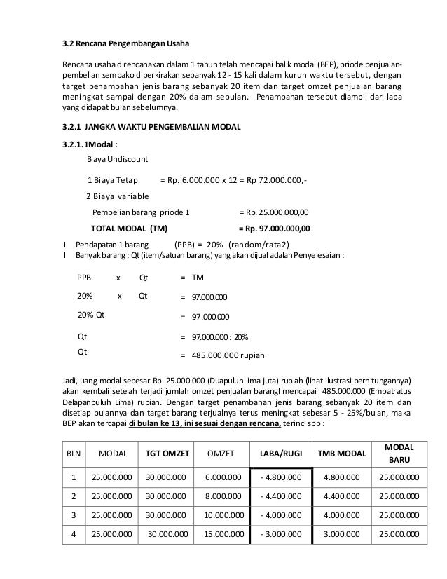 Proposal Wwwi Kedaicom Usaha Sembako