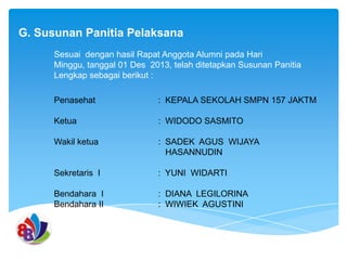 G. Susunan Panitia Pelaksana
Sesuai dengan hasil Rapat Anggota Alumni pada Hari
Minggu, tanggal 01 Des 2013, telah ditetapkan Susunan Panitia
Lengkap sebagai berikut :
Penasehat

: KEPALA SEKOLAH SMPN 157 JAKTM

Ketua

: WIDODO SASMITO

Wakil ketua

: SADEK AGUS WIJAYA
HASANNUDIN

Sekretaris I

: YUNI WIDARTI

Bendahara I
Bendahara II

: DIANA LEGILORINA
: WIWIEK AGUSTINI

 
