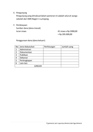7|pameran seni rupa dua dimensi dan tiga dimensi
E. Pengunjung
Pengunjung yang dimaksud dalam pameran ini adalah seluruh warga
sekolah dari SMK Negeri 1 Lumajang.
F. Pembiayaan
Sumber dana (dana masuk)
Iuran siswa 41 siswa x Rp 5000,00
= Rp 205.000,00
Penggunaan dana (dana keluarr)
No Jenis Kebutuhan Perhitungan Jumlah uang
1 Administrasi
2 Dokumentasi
3 Publikasi
4 Dekorasi
5 Perlengkapan
6 Lain-lain
JUMLAH
 
