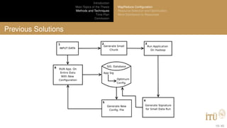 Introduction
Main Topics of the Thesis
Methods and Techniques
Time Plan
Conclusion
MapReduce Conﬁguration
Resource Selection and Optimization
Work Distribution to Resources
Previous Solutions
19 / 40
 