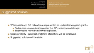 Introduction
Main Topics of the Thesis
Methods and Techniques
Time Plan
Conclusion
MapReduce Conﬁguration
Resource Selection and Optimization
Work Distribution to Resources
Suggested Solution
VN requests and DC network are represented as undirected weighted graphs.
Nodes store computational capacities (i.e. CPU, memory) and storage.
Edge weights represent bandwidth capacities.
Graph similarity - subgraph matching algorithms will be employed.
Suggested solution will be static.
27 / 40
 