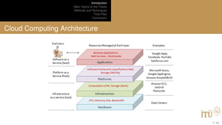 Introduction
Main Topics of the Thesis
Methods and Techniques
Time Plan
Conclusion
Cloud Computing Architecture
7 / 40
 