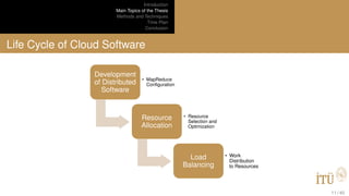 Introduction
Main Topics of the Thesis
Methods and Techniques
Time Plan
Conclusion
Life Cycle of Cloud Software
Development
of Distributed
Software
• MapReduce
Configuration
Resource
Allocation
• Resource
Selection and
Optimization
Load
Balancing
• Work
Distribution
to Resources
11 / 40
 