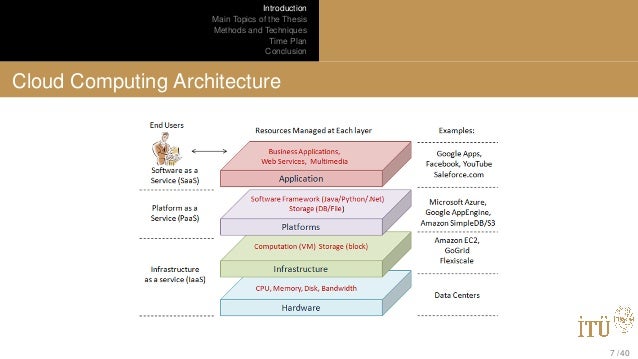 Phd thesis cloud computing