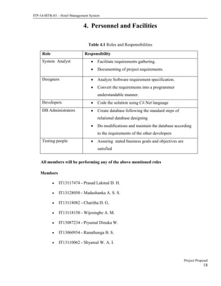 Project Proposal document for Hotel Management System