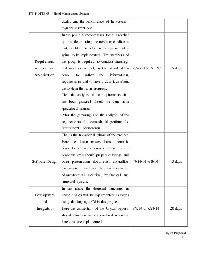 Project Proposal document for Hotel Management System