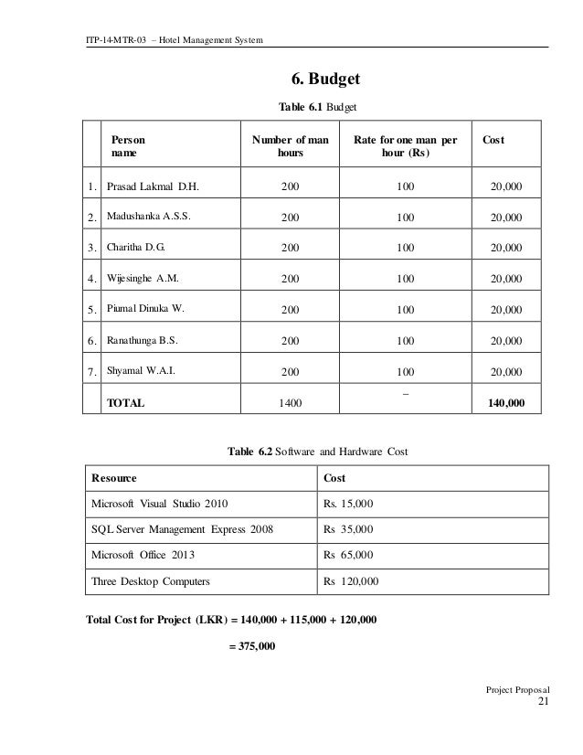Essay writing esl students