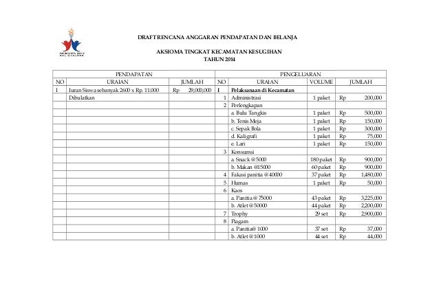 Proposal Aksioma Kecamatan Kesugihan