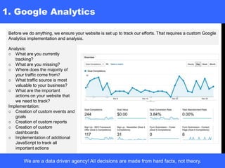1. Google Analytics
Before we do anything, we ensure your website is set up to track our efforts. That requires a custom Google
Analytics implementation and analysis.
Analysis:
o What are you currently
tracking?
o What are you missing?
o Where does the majority of
your traffic come from?
o What traffic source is most
valuable to your business?
o What are the important
actions on your website that
we need to track?
Implementation:
o Creation of custom events and
goals
o Creation of custom reports
o Creation of custom
dashboards
o Implementation of additional
JavaScript to track all
important actions
We are a data driven agency! All decisions are made from hard facts, not theory.
 