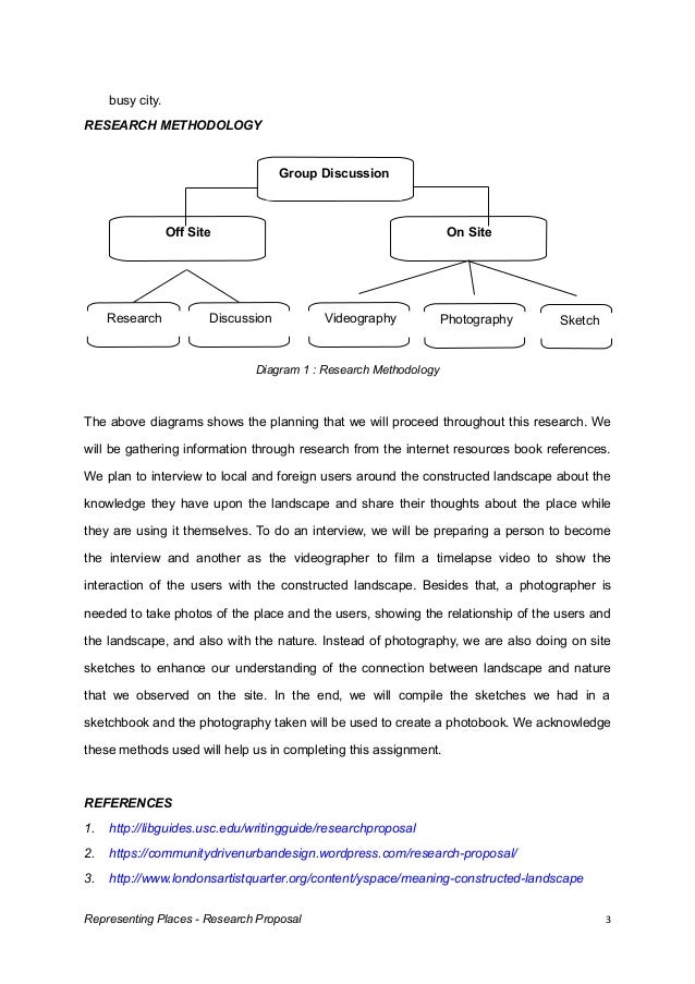 extended essay abstract unemployment