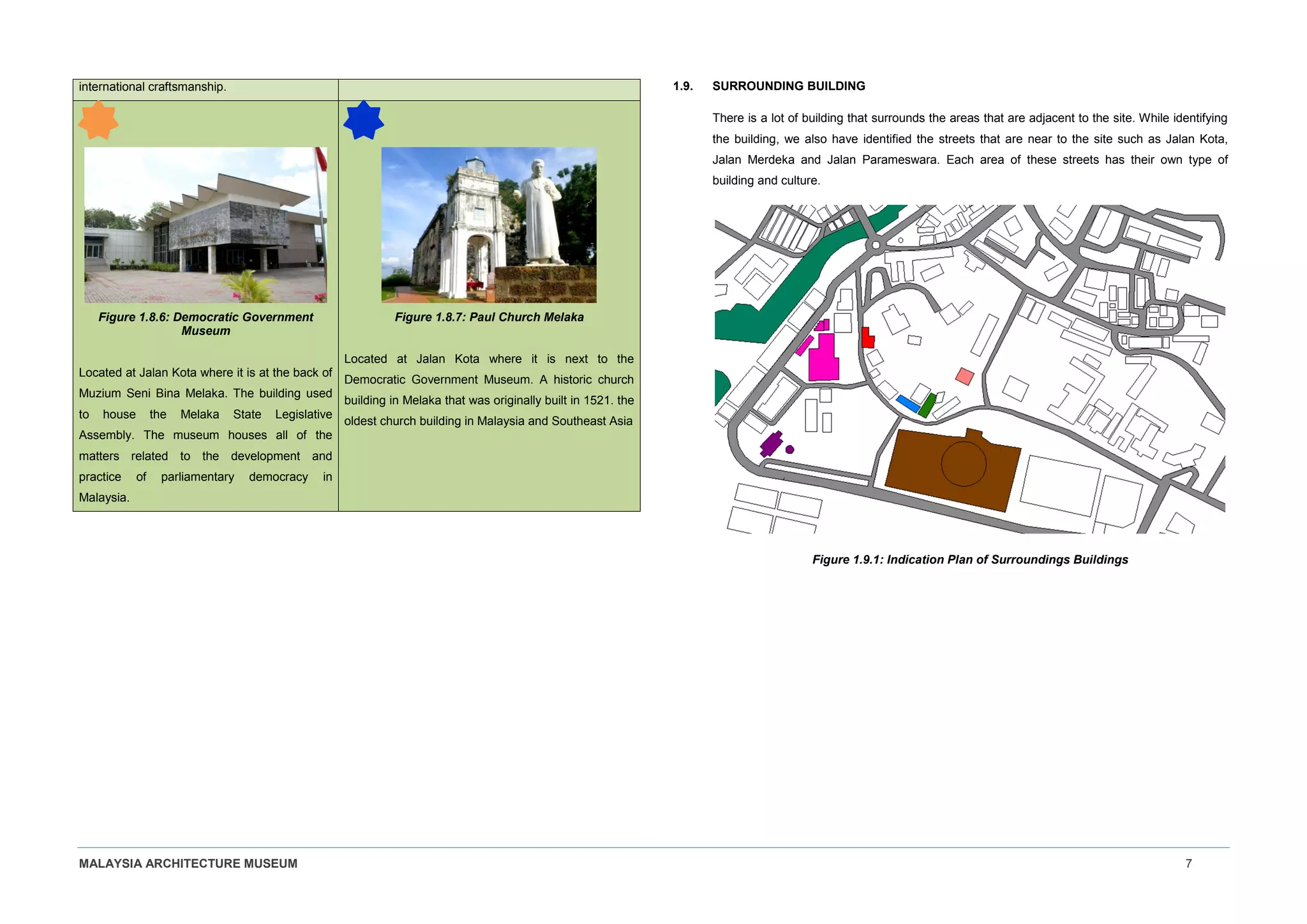 MALAYSIA ARCHITECTURE MUSEUM 7
international craftsmanship.
Figure 1.8.6: Democratic Government
Museum
Located at Jalan Kota where it is at the back of
Muzium Seni Bina Melaka. The building used
to house the Melaka State Legislative
Assembly. The museum houses all of the
matters related to the development and
practice of parliamentary democracy in
Malaysia.
Figure 1.8.7: Paul Church Melaka
Located at Jalan Kota where it is next to the
Democratic Government Museum. A historic church
building in Melaka that was originally built in 1521. the
oldest church building in Malaysia and Southeast Asia
1.9. SURROUNDING BUILDING
There is a lot of building that surrounds the areas that are adjacent to the site. While identifying
the building, we also have identified the streets that are near to the site such as Jalan Kota,
Jalan Merdeka and Jalan Parameswara. Each area of these streets has their own type of
building and culture.
Figure 1.9.1: Indication Plan of Surroundings Buildings
 