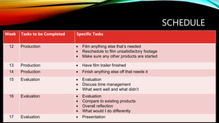 SCHEDULE
Week Tasks to be Completed Specific Tasks
12 Production  Film anything else that’s needed
 Reschedule to film unsatisfactory footage
 Make sure any other products are started
13 Production  Have film trailer finished
14 Production  Finish anything else off that needs it
15 Evaluation  Evaluation
 Discuss time management
 What went well and what didn’t
16 Evaluation  Evaluation
 Compare to existing products
 Overall reflection
 What would I do differently
17 Evaluation  Presentation
 