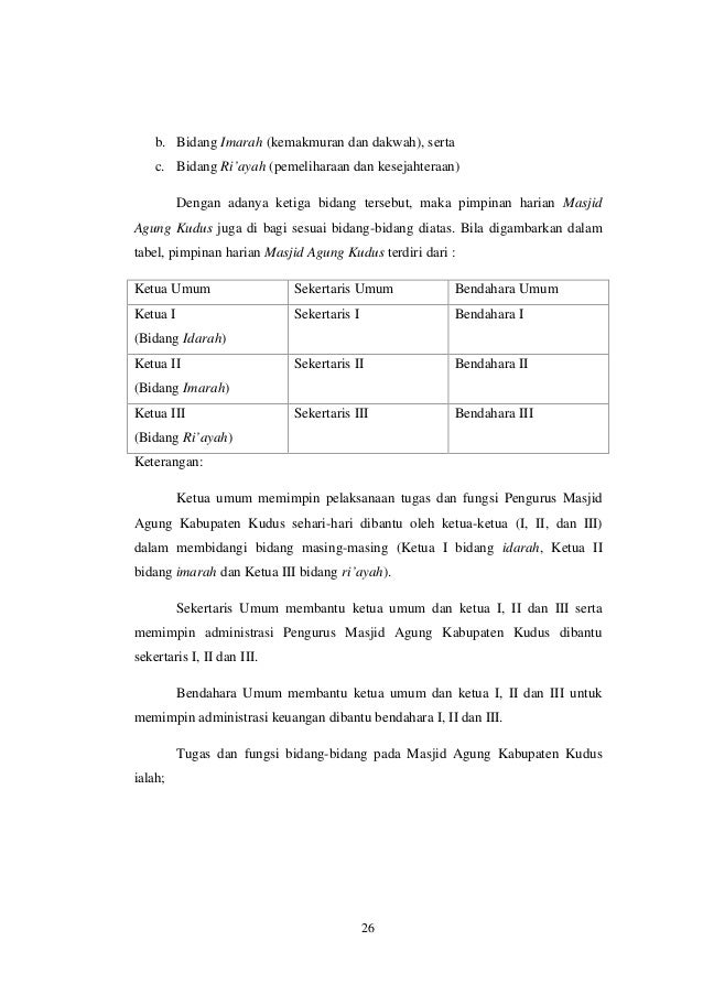 Proposal Praktikum Fix Fix Fix