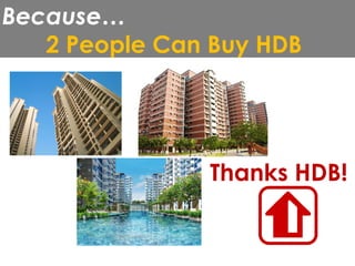Because…
2 People Can Buy HDB
Thanks HDB!
