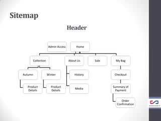 Sitemap
Admin Access Home
Collection
Autumn
Product
Details
Winter
Product
Details
About Us
History
Media
Sale My Bag
Checkout
Summary of
Payment
Order
Confirmation
Header
 