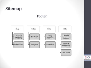 Sitemap
Shop
Personal
Shopping
Gift Voucher
Find Us
Facebook
Instagram
Help
Shop
Location
Contact Us
FAQ
Delivery/
Returns
Terms &
Conditions
Size Guide
Footer
 