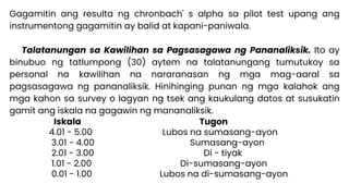 Gagamitin ang resulta ng chronbach' s alpha sa pilot test upang ang
instrumentong gagamitin ay balid at kapani-paniwala.
Talatanungan sa Kawilihan sa Pagsasagawa ng Pananaliksik. Ito ay
binubuo ng tatlumpong (30) aytem na talatanungang tumutukoy sa
personal na kawilihan na nararanasan ng mga mag-aaral sa
pagsasagawa ng pananaliksik. Hinihinging punan ng mga kalahok ang
mga kahon sa survey o lagyan ng tsek ang kaukulang datos at susukatin
gamit ang iskala na gagawin ng mananaliksik.
Iskala Tugon
4.01 - 5.00 Lubos na sumasang-ayon
3.01 - 4.00 Sumasang-ayon
2.01 - 3.00 Di - tiyak
1.01 - 2.00 Di-sumasang-ayon
0.01 - 1.00 Lubos na di-sumasang-ayon
 